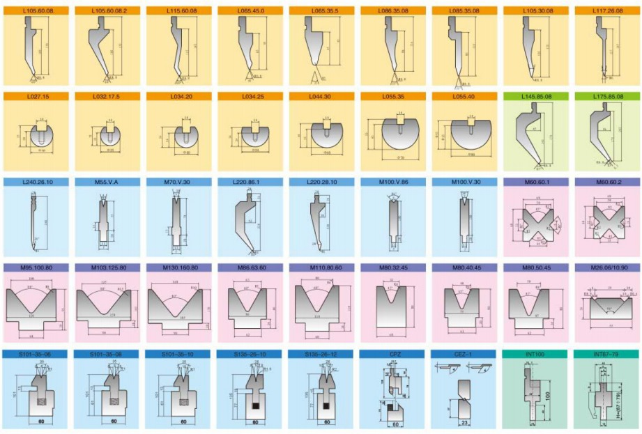 Tooling and Bending Capability