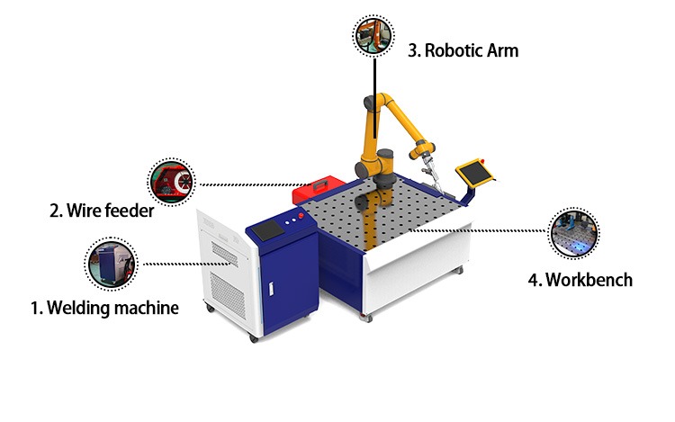 DT-HJR 3 in 1 Automatic Laser Welding Robot (7).jpg